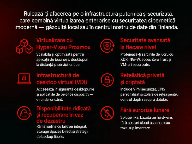 IT infrastructure services infographic with security features